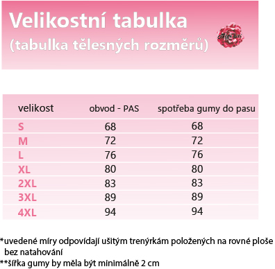 tabulka_velikosti
